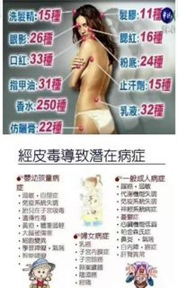 （分類：）位於 。 由 lkf_821 提交（商品編號 1433272357，圖片 1）。簡介： 。