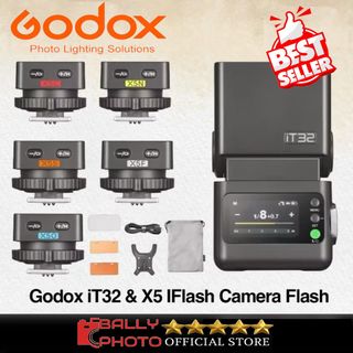 (Category: ) located in . Submitted by ballyphoto_electronics (Listing ID 1433254910, Image 1). Description: .