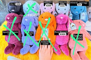 （分類：）位於 。 由 cutecutecollector 提交（商品編號 1431326014，圖片 1）。簡介： 。