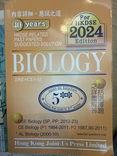 （分類：）位於 。 由 onb.o9 提交（商品編號 1433267628，圖片 1）。簡介： 。