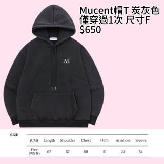 由 huuuuannn (刊登 ID 1433377692，圖片 1) 提交，位於 的 (類別：)，說明：。