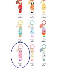 (Category: ) located in . Submitted by shinetreasure (Listing ID 1433278718, Image 1). Description: .