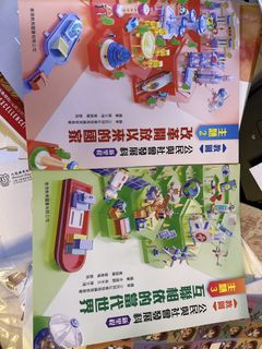 （分類：）位於 。 由 05041 提交（商品編號 1433315510，圖片 1）。簡介： 。