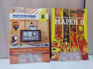 (Category: ) located in . Submitted by q_preloved_items (Listing ID 1433252861, Image 1). Description: .