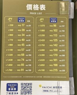 （分類：）位於 。 由 fchan123 提交（商品編號 1433508011，圖片 1）。簡介： 。