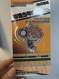 （分類：）位於 。 由 yu_chenn 提交（商品編號 1433557150，圖片 1）。簡介： 。