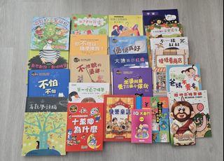 （分類：）位於 。 由 cay2828 提交（商品編號 1433466149，圖片 1）。簡介： 。