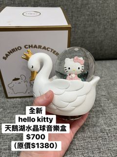 由 lichee222 (刊登 ID 1433574708，圖片 1) 提交，位於 的 (類別：)，說明：。