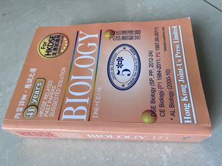 （分類：）位於 。 由 kenchan90277839 提交（商品編號 1433481275，圖片 1）。簡介： 。