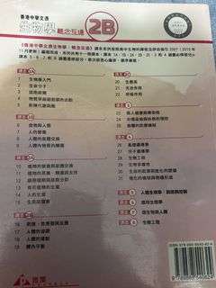 （分類：）位於 。 由 zz_ingg 提交（商品編號 1433556045，圖片 1）。簡介： 。