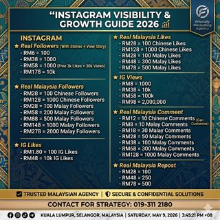 (Category: ) located in . Submitted by apekmalaysia_2022 (Listing ID 1433523060, Image 1). Description: .
