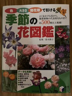 （分類：）位於 。 由 relaxa1891 提交（商品編號 1433415337，圖片 1）。簡介： 。