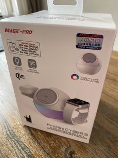 （分類：）位於 。 由 summerks 提交（商品編號 1433498261，圖片 1）。簡介： 。