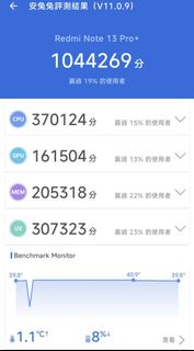 （分類：）位於 。 由 giveme6 提交（商品編號 1433516436，圖片 1）。簡介： 。