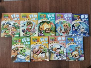 （分類：）位於 。 由 ryan_888 提交（商品編號 1433650256，圖片 1）。簡介： 。