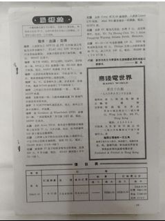 （分類：）位於 。 由 elecdiy 提交（商品編號 1433595669，圖片 1）。簡介： 。