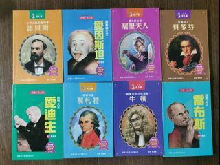 （分類：）位於 。 由 ryan_888 提交（商品編號 1433655248，圖片 1）。簡介： 。