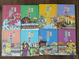 （分類：）位於 。 由 ryan_888 提交（商品編號 1433656965，圖片 1）。簡介： 。