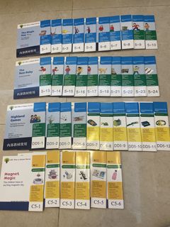 （分類：）位於 。 由 ky1200 提交（商品編號 1433719703，圖片 1）。簡介： 。