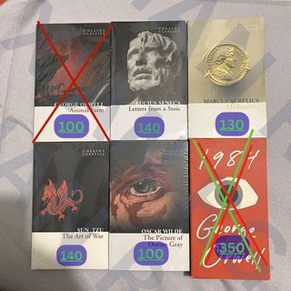 (Category: ) located in . Submitted by iannr (Listing ID 1432974709, Image 1). Description: .
