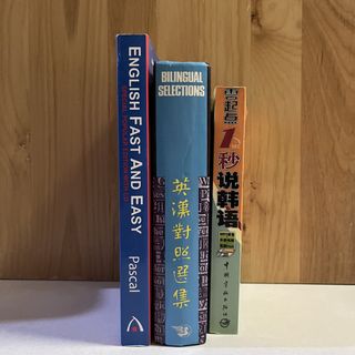 （分類：）位於 。 由 CKWKWKW 提交（商品編號 1433718798，圖片 1）。簡介： 。