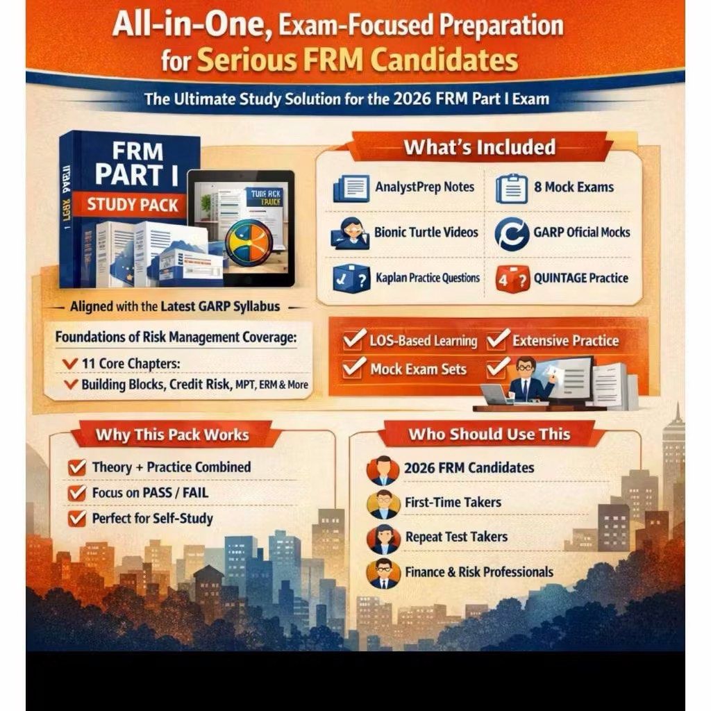 FRM 2026 Part I Complete Study Bundle| GARP + Kaplan QBank ...
