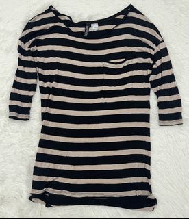 （分類：）位於 。 由 rel0ve 提交（商品編號 1433717184，圖片 1）。簡介： 。