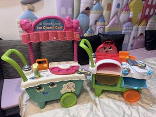 (Category: ) located in . Submitted by clear_items (Listing ID 1433712932, Image 1). Description: .