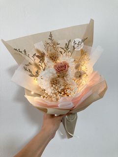 (Category: ) located in . Submitted by preservedflower (Listing ID 1433718659, Image 1). Description: .