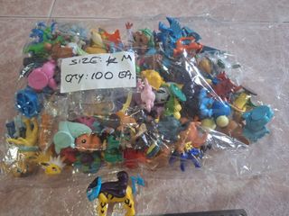 (Category: ) located in . Submitted by bharutheen78 (Listing ID 1433594007, Image 1). Description: .