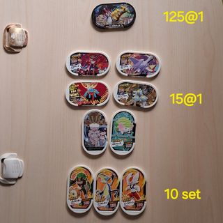 （分類：）位於 。 由 argku 提交（商品編號 1433105912，圖片 1）。簡介： 。