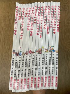 （分類：）位於 。 由 viv0516 提交（商品編號 1433857860，圖片 1）。簡介： 。
