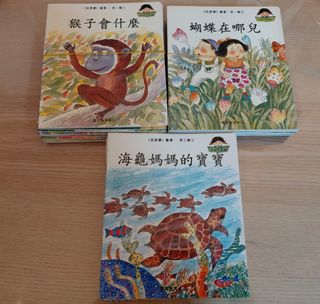 （分類：）位於 。 由 mmk0326 提交（商品編號 1433934192，圖片 1）。簡介： 。
