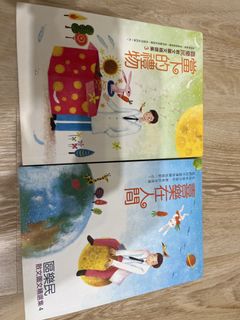 （分類：）位於 。 由 sukidesuka 提交（商品編號 1433920260，圖片 1）。簡介： 。