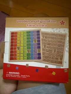 （分類：）位於 。 由 beagoodgf 提交（商品編號 1433864122，圖片 1）。簡介： 。