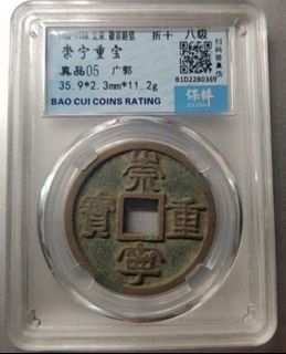 (Category: ) located in . Submitted by pandancoins (Listing ID 1433904625, Image 1). Description: .