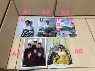 （分類：）位於 。 由 doodoo_kk 提交（商品編號 1433903919，圖片 1）。簡介： 。
