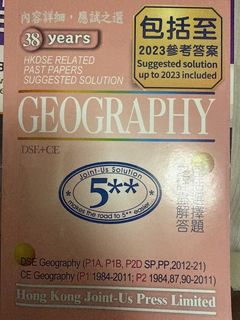 （分類：）位於 。 由 2026dser.620 提交（商品編號 1433891279，圖片 1）。簡介： 。