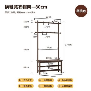 （分類：）位於 。 由 jcnh1 提交（商品編號 1433832174，圖片 1）。簡介： 。