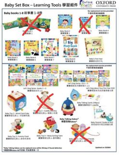 （分類：）位於 。 由 gordonf35 提交（商品編號 1433890062，圖片 1）。簡介： 。