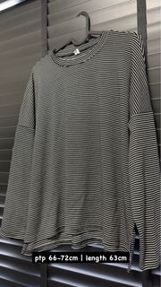 (Category: ) located in . Submitted by thrift_ing (Listing ID 1433848621, Image 1). Description: .