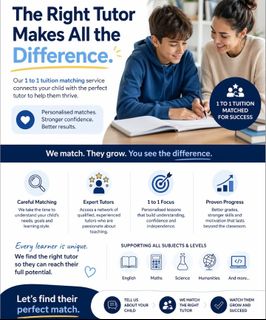 (Category: ) located in . Submitted by skyrocket_learning (Listing ID 1433424321, Image 1). Description: .