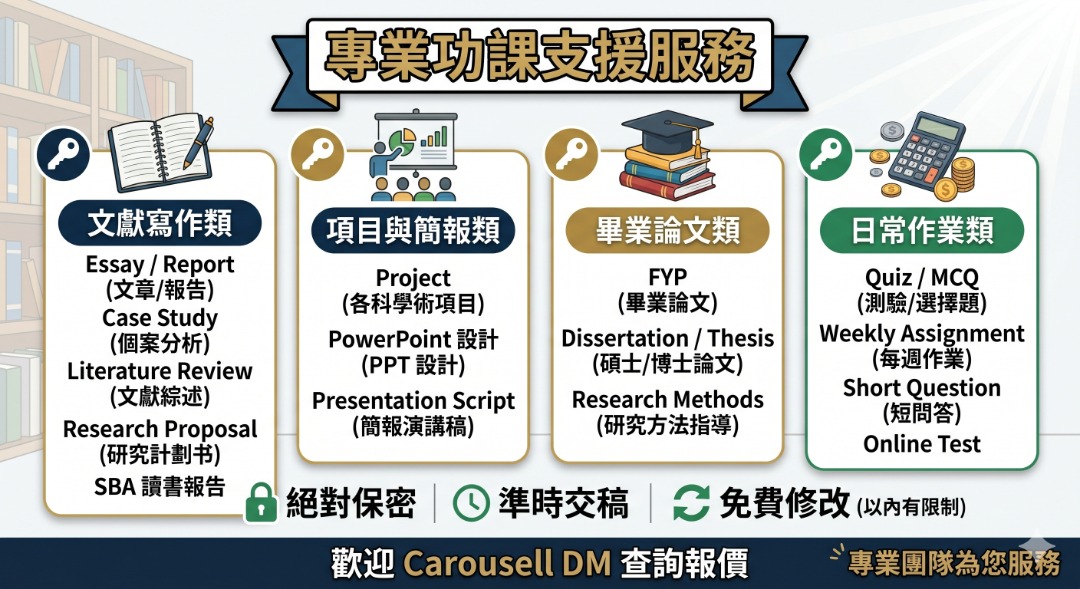 （分類：）位於 。 由 life1simple 提交（商品編號 1434122914，圖片 1）。簡介： 。