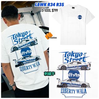 （分類：）位於 。 由 jpstation 提交（商品編號 1433959600，圖片 1）。簡介： 。