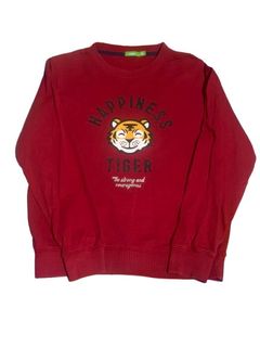 (Category: ) located in . Submitted by something_thrift. (Listing ID 1434031645, Image 1). Description: .