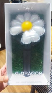 (Category: ) located in . Submitted by 9288kjylj (Listing ID 1434075607, Image 1). Description: .