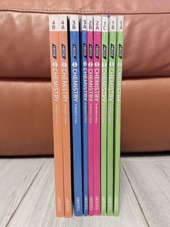 （分類：）位於 。 由 nei_hou 提交（商品編號 1434052624，圖片 1）。簡介： 。