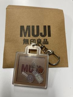 （分類：）位於 。 由 maychan1229 提交（商品編號 1434053375，圖片 1）。簡介： 。