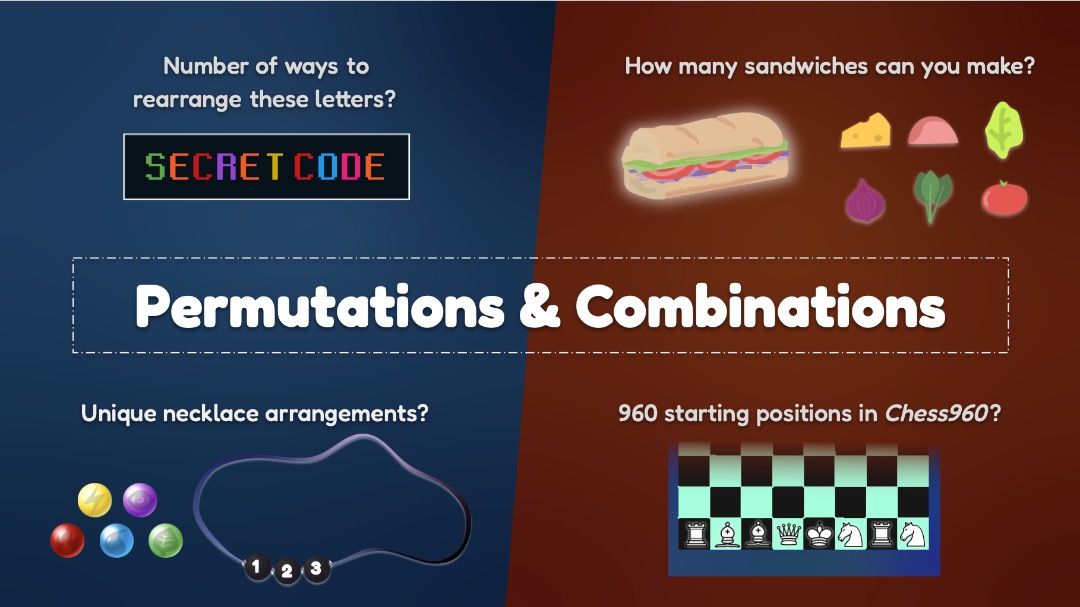 Permutations & Combinations Guide | H2 Mathematics | A-Level | IB ...
