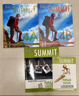 （分類：）位於 。 由 linlin1226 提交（商品編號 1434107709，圖片 1）。簡介： 。
